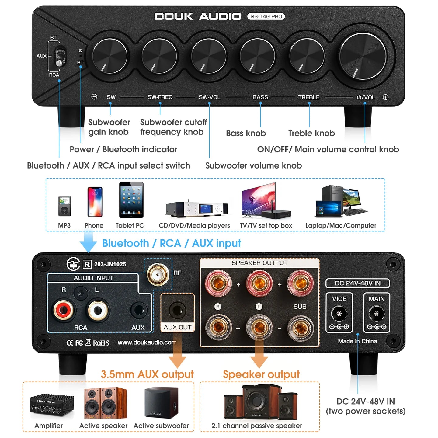 Douk Audio NS-14G Pro Class D 2.1 Integrated Amplifier