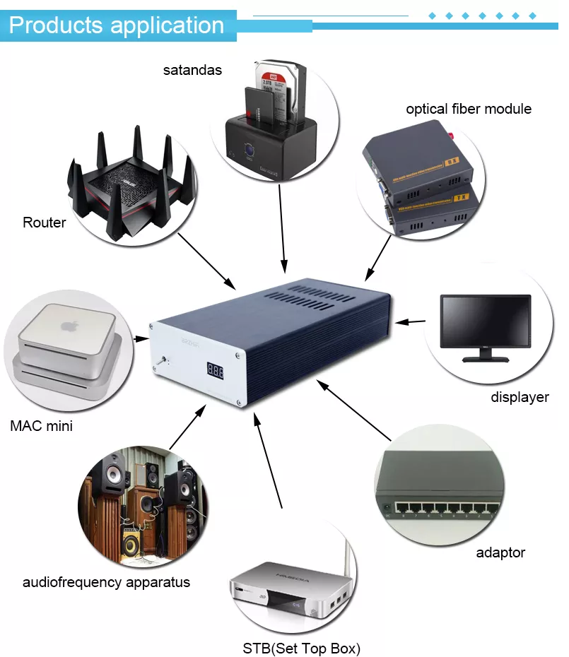 Audio Phonic 80W Linear Power Supply