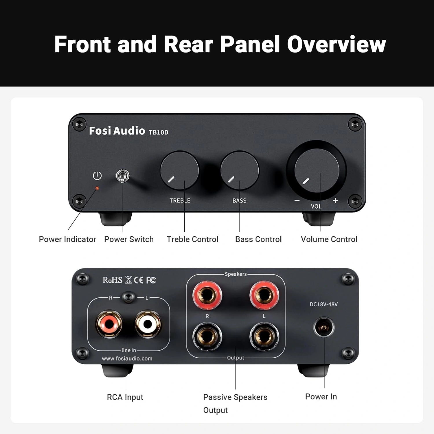 Fosi Audio TB10D 2 Channel Class D Stereo Amplifier