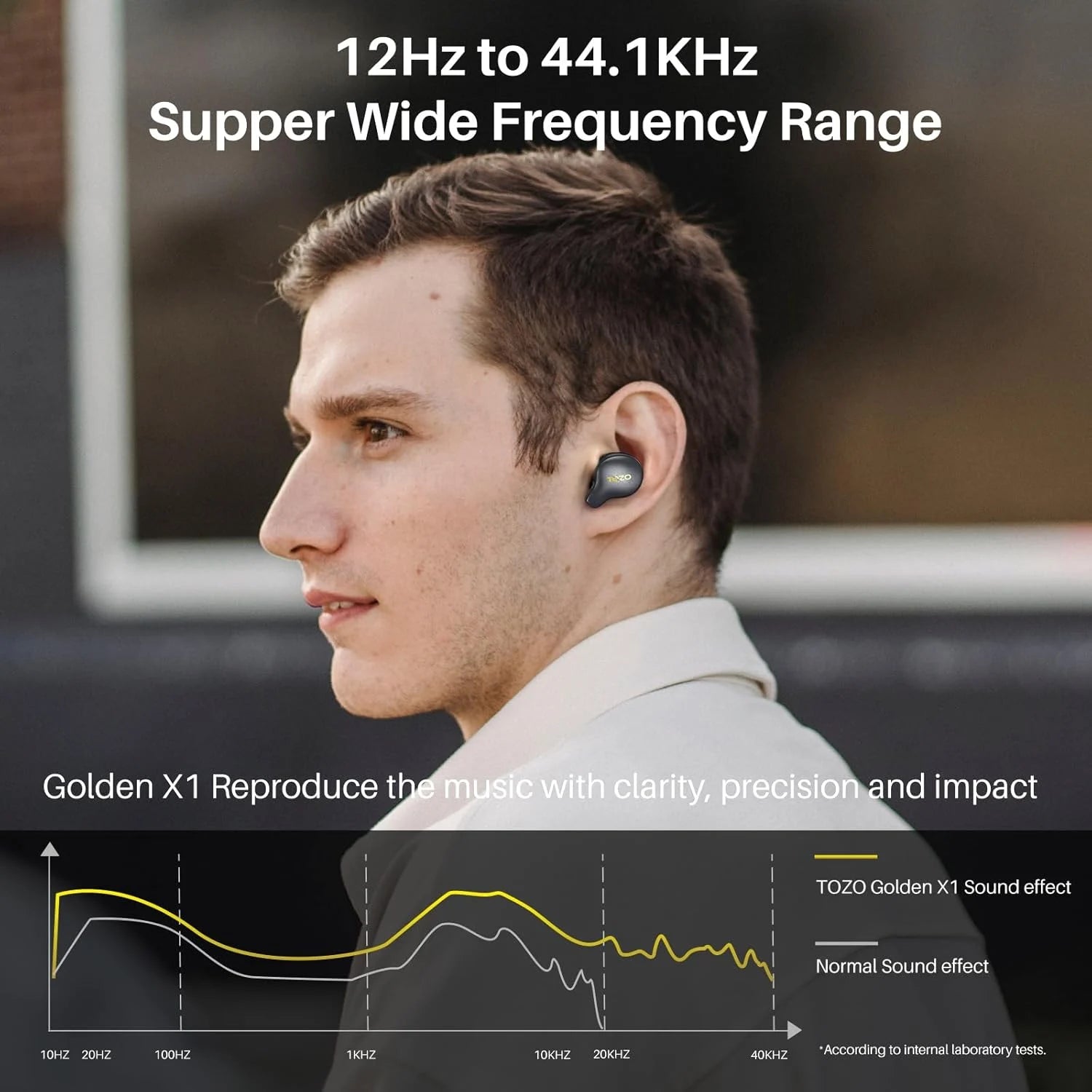 TOZO Golden X1 Wireless Earbuds with Balanced Armature Driver and Hybrid Dynamic Driver