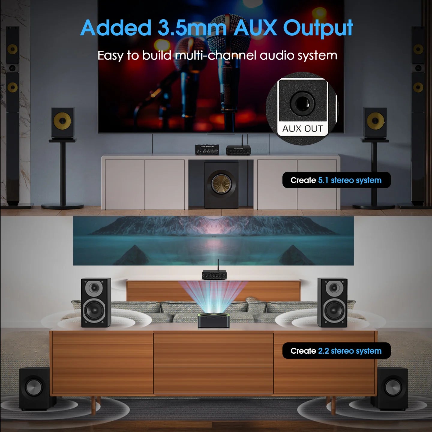 Douk Audio NS-14G Pro Class D 2.1 Integrated Amplifier