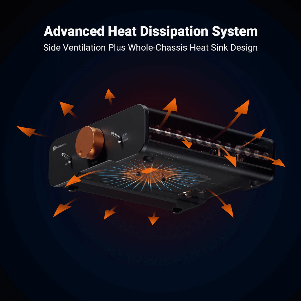 Fosi Audio ZA3 Balanced Stereo Amplifier