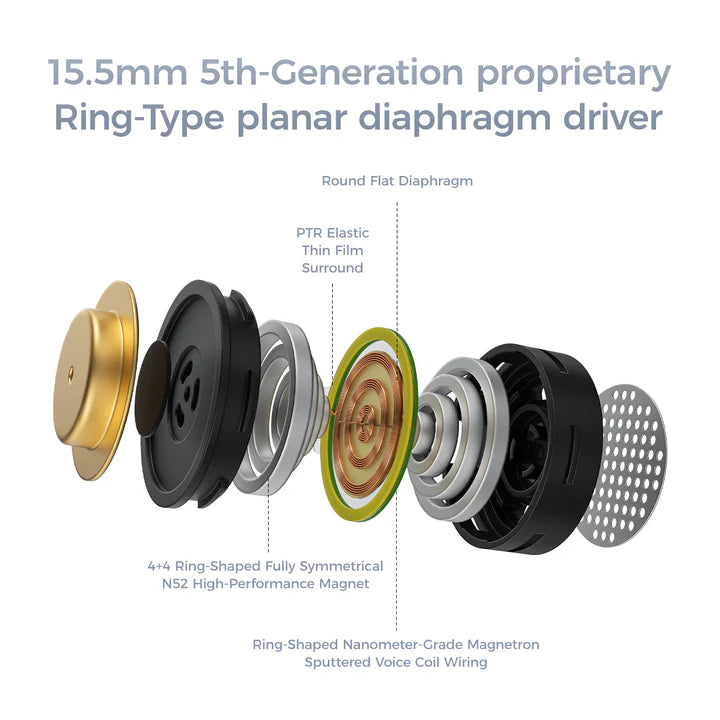 LETSHUOER Astralis 15.5mm Ring-Type planar diaphragm HiFi In-Ear Monitor