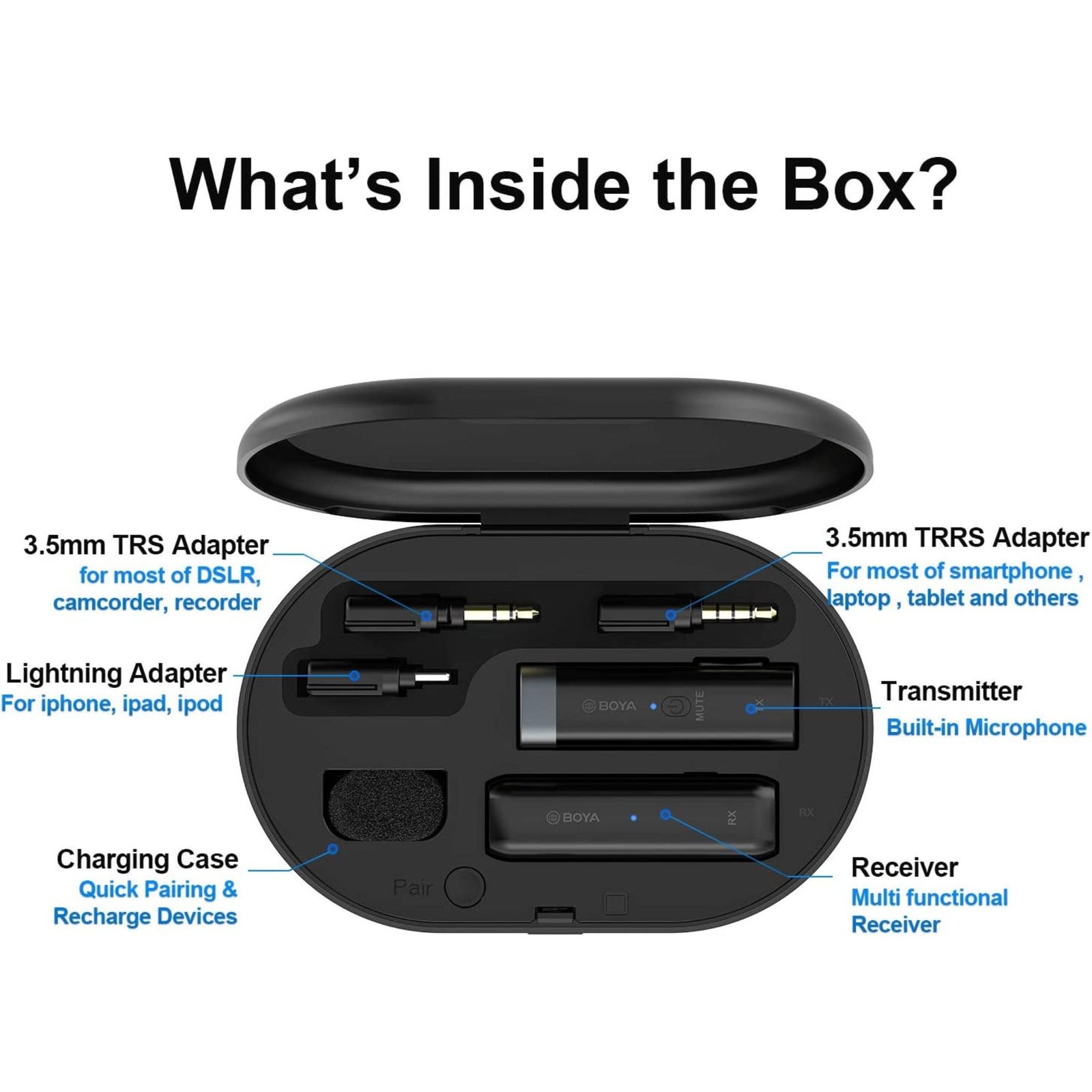 BOYA BY-WM3D 2.4GHz Wireless Microphone