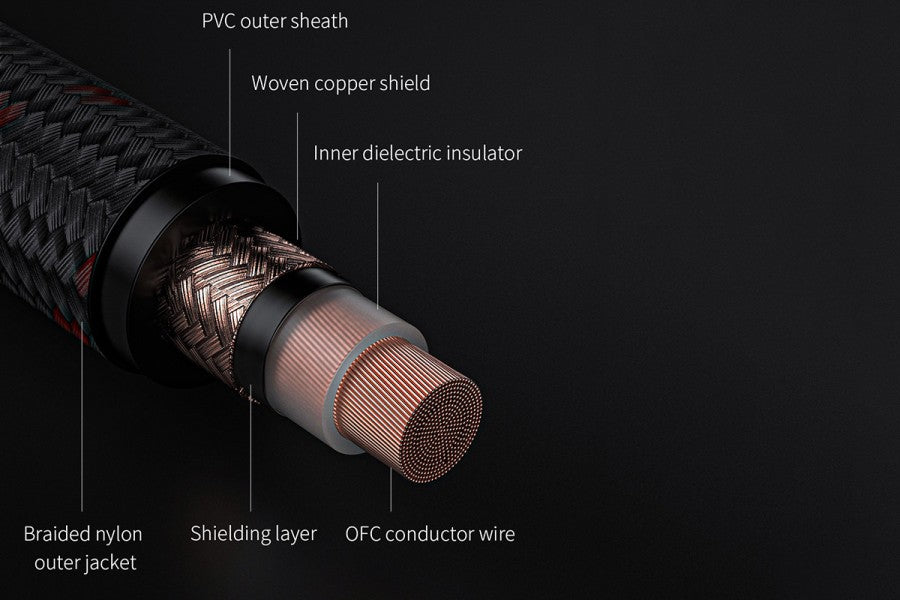 FiiO LR-RCA1 Digital Coaxial Cable