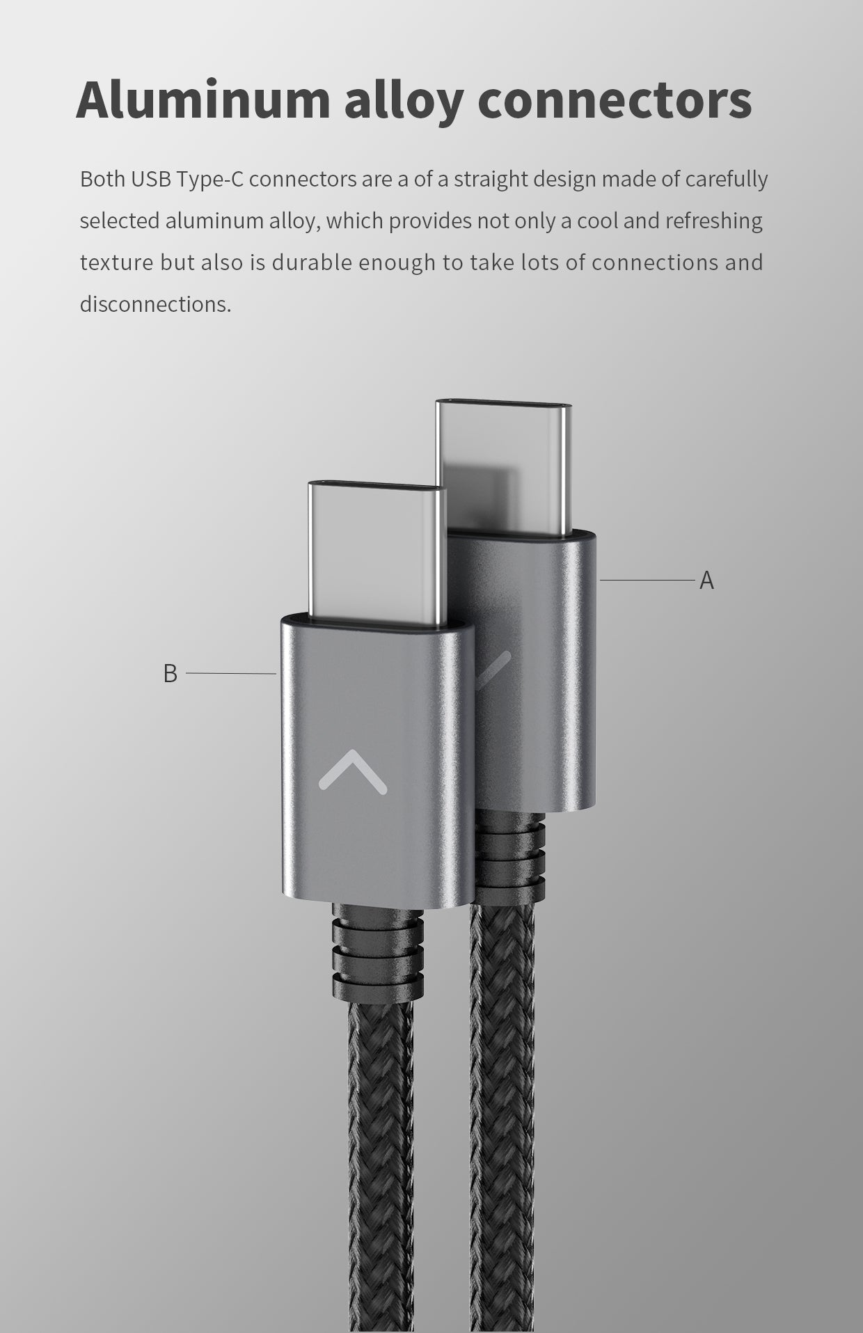 FiiO LT-TC1 Type-C to Type-C USB Cable