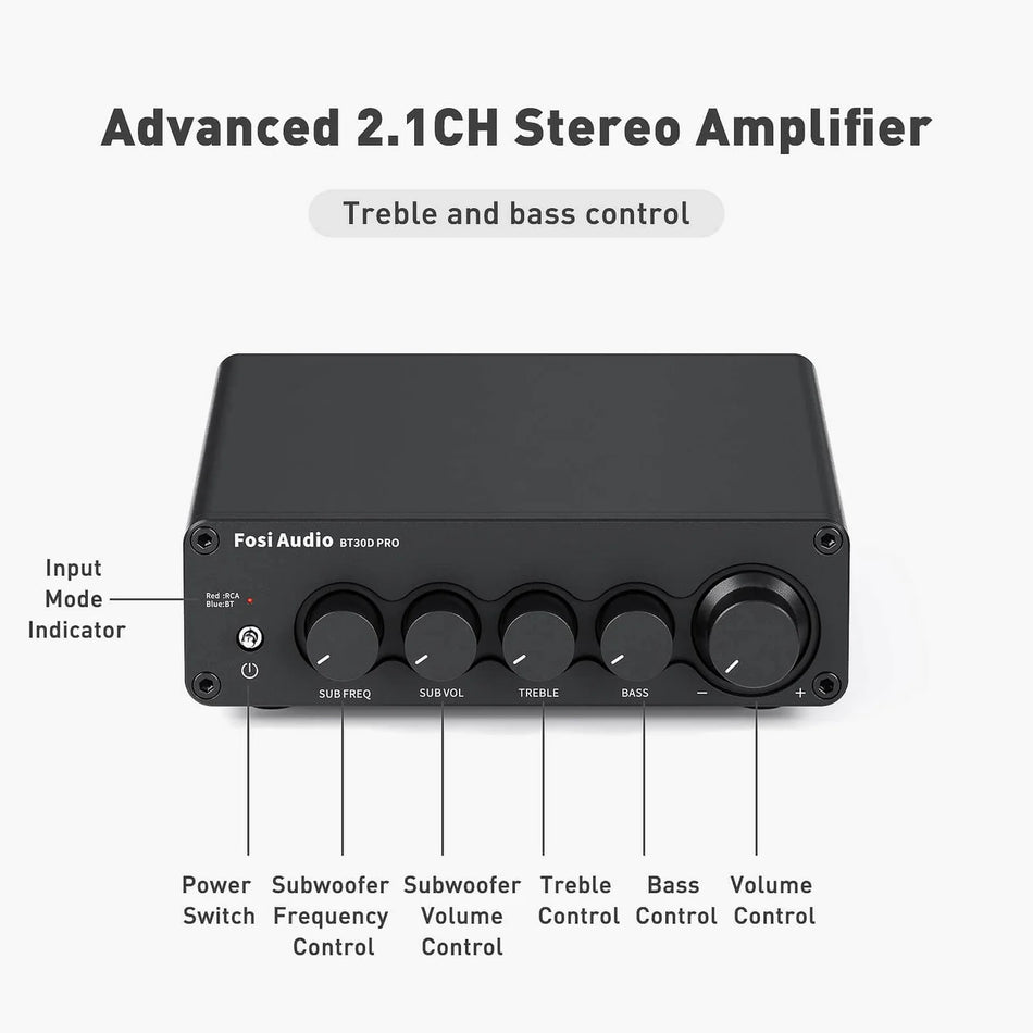 Fosi Audio BT30D Pro Power Amplifier for Speaker Subwoofer