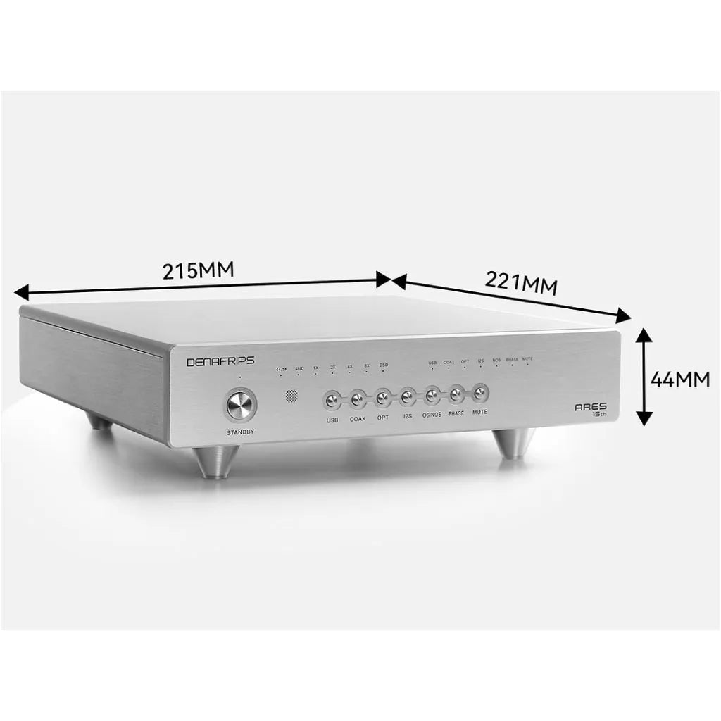 DENAFRIPS Ares 15th R-2R DAC