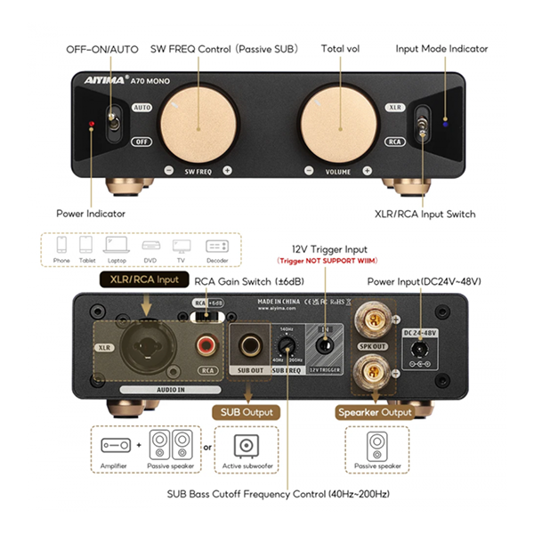 AIYIMA A70 Mono Class D Power Amplifier