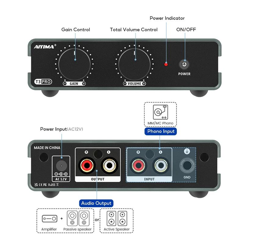AIYIMA T3 Pro Phono Pre-Amplifier