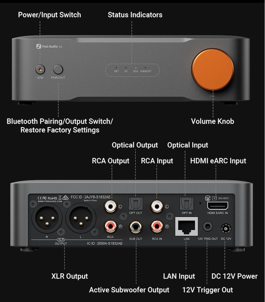 Fosi Audio S3 Balanced HiFi Network Streamer