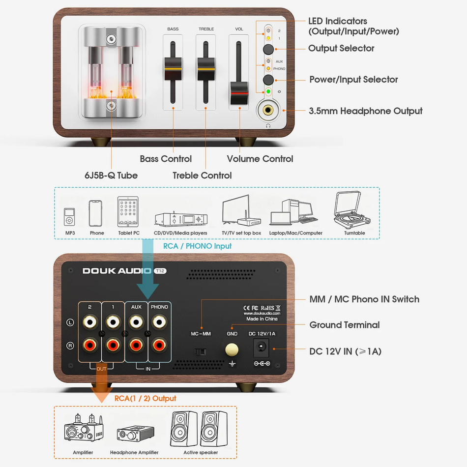 Douk Audio T12 Tube Phono Preamp