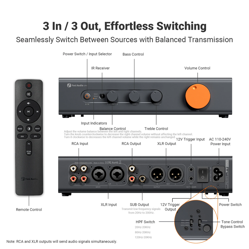 Fosi Audio ZP3 Stereo Solid-State Pre-Amplifier