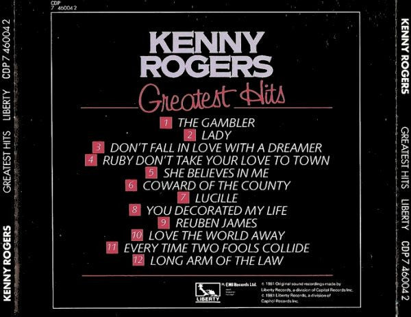 Kenny Rogers – Greatest Hits (Used) (Mint Condition) CD