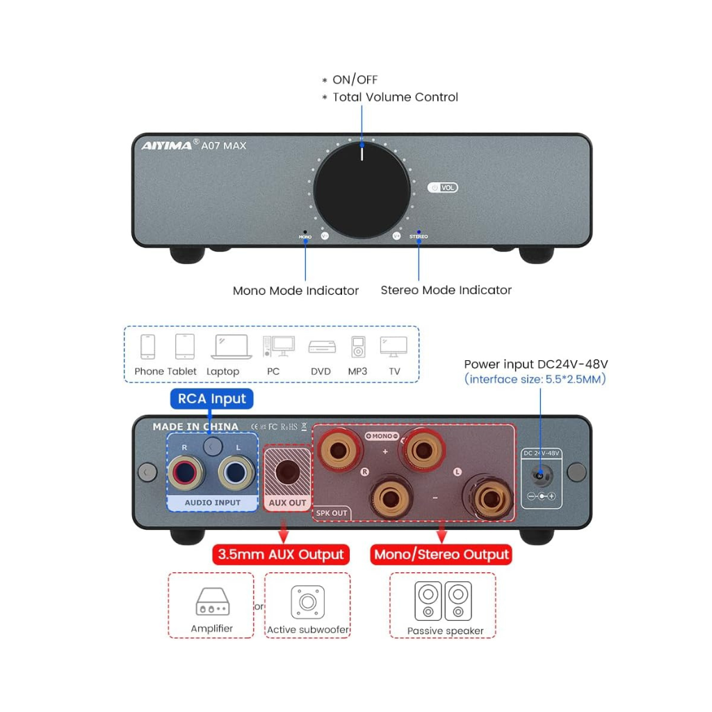 AIYIMA A07 MAX 2 Channel Stereo Class D Amplifier