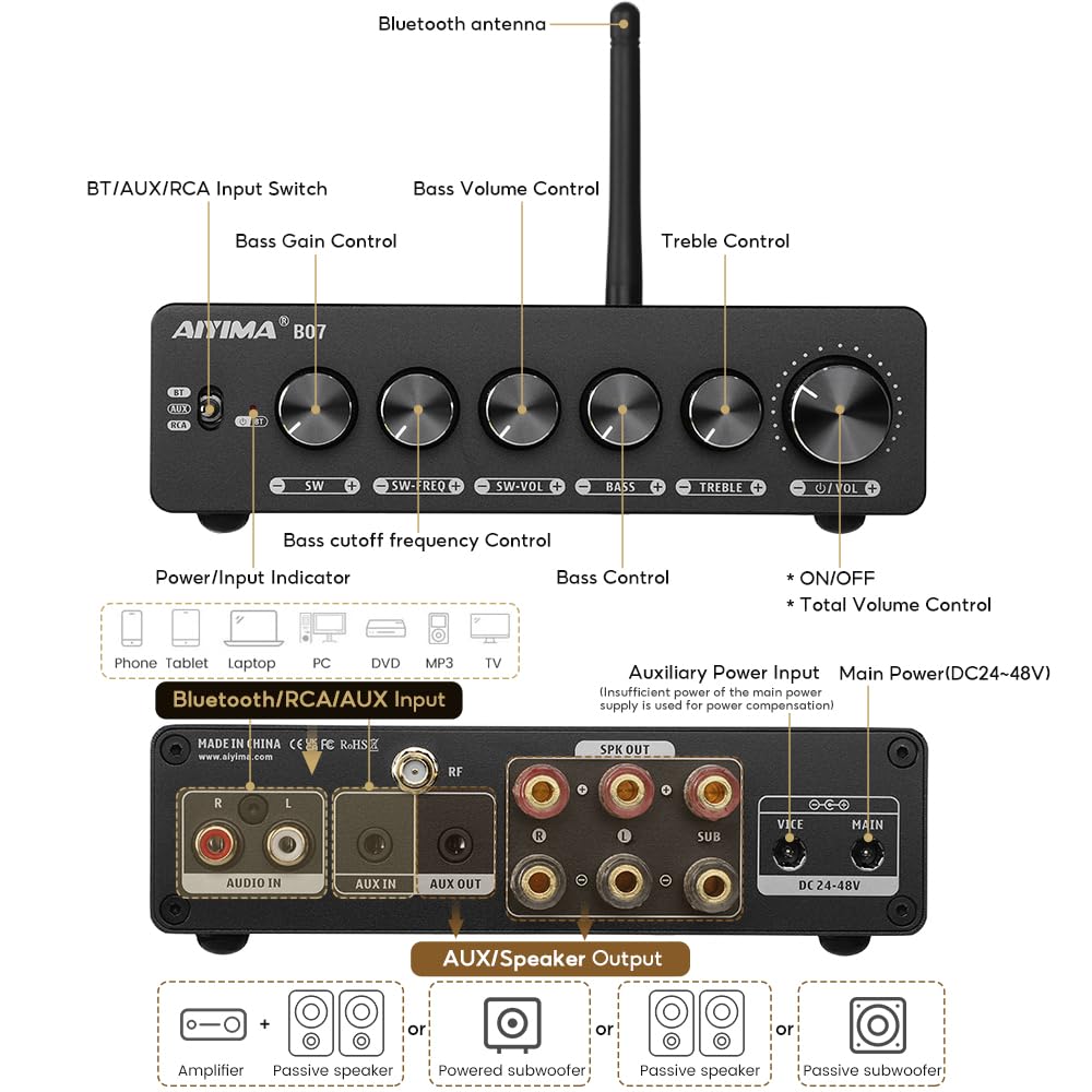 AIYIMA B07 Bluetooth Amplifier