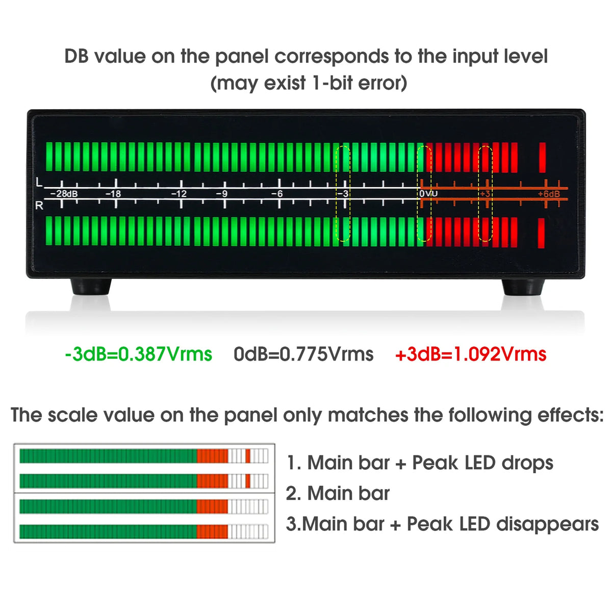 Douk Audio VU56PRO MIC+LINE Stereo RGB LED Sound Level Meter Audio Splitter Switcher Music Spectrum Visualizer