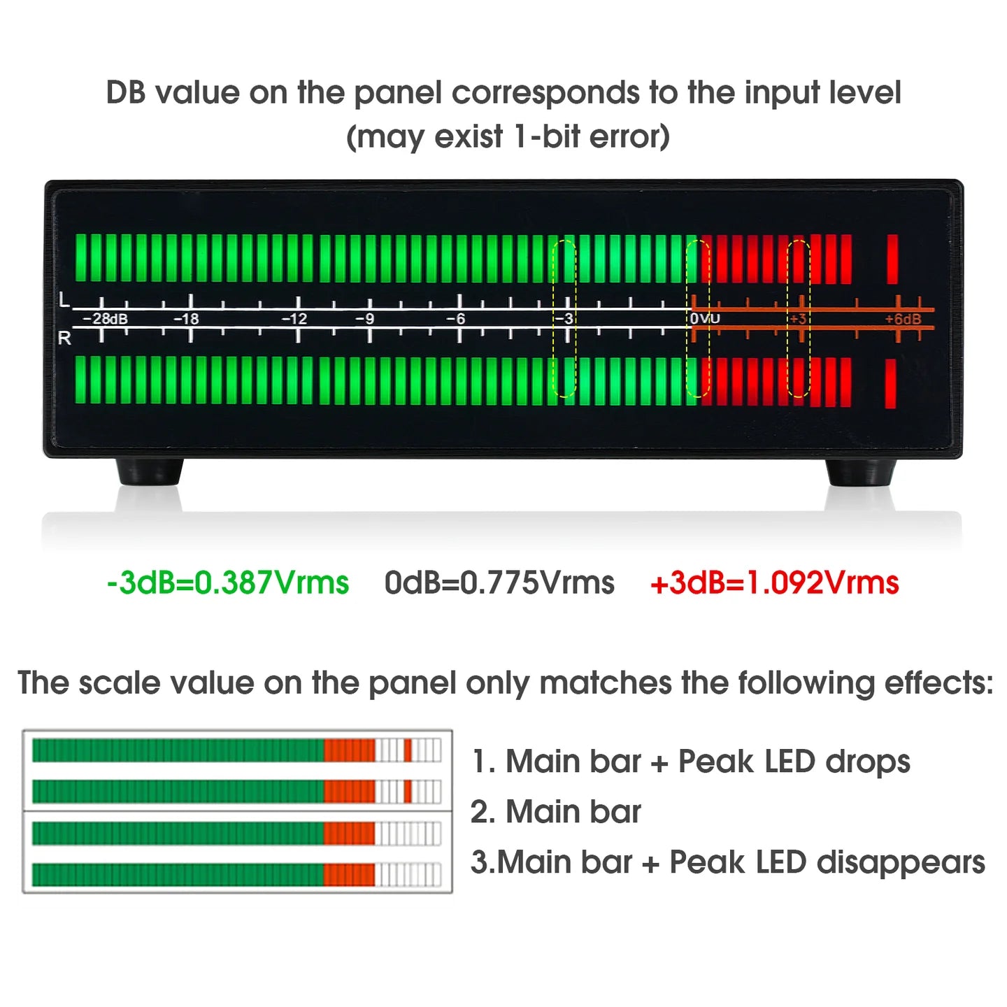 Douk Audio VU56PRO MIC+LINE Stereo RGB LED Sound Level Meter Audio Splitter Switcher Music Spectrum Visualizer