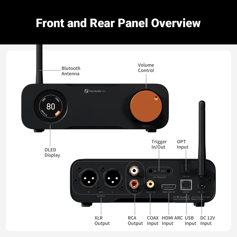Fosi Audio ZD3 Balanced Desktop DAC