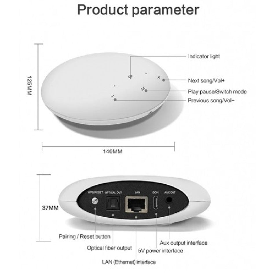 Cloudecho 5G WiFi Stereo Audio Box