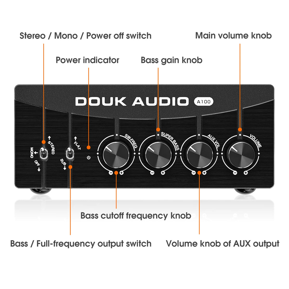 Douk Audio A100 TPA3255 300W Digital Mono/Stereo Bass Power Amplifier