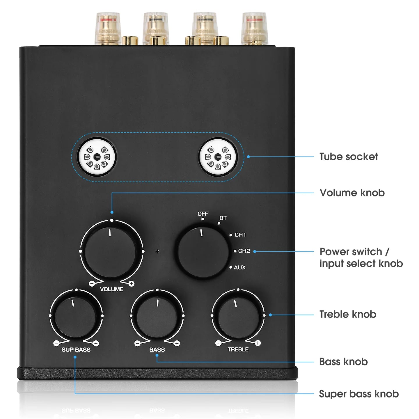 Douk Audio T6PRO HIFI TPA3255 300Watts x2 Bluetooth Tube Amplifier with VU Meter
