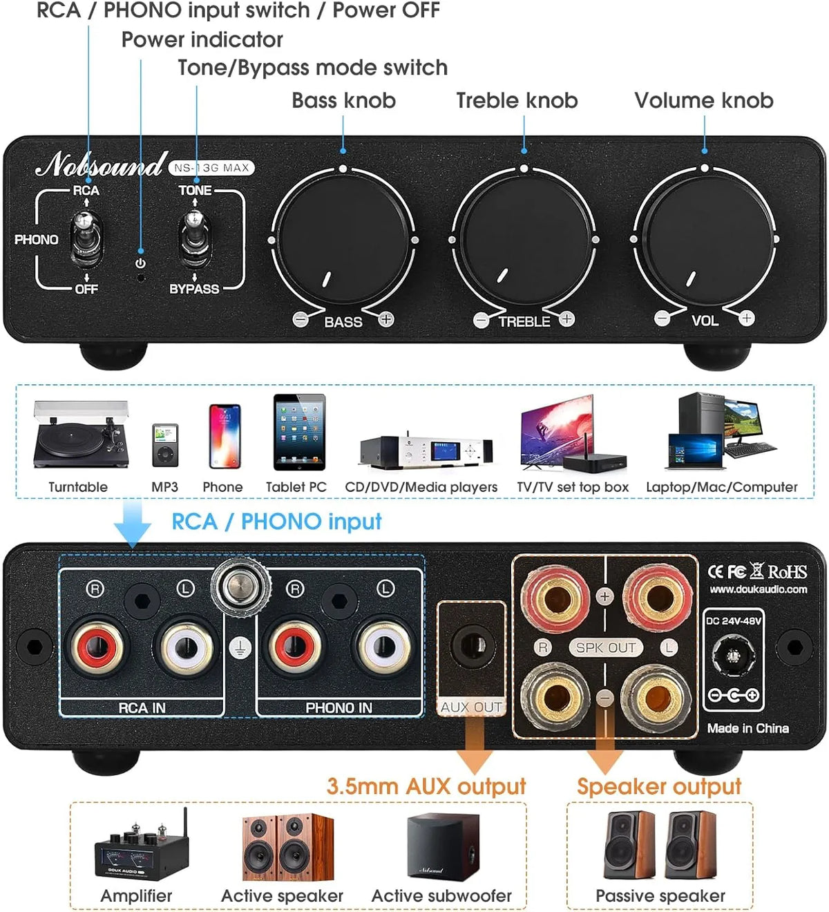 Douk Audio NS-13G MAX 300Wx2 Stereo Hi-Fi Class D Amplifier with Phono Input