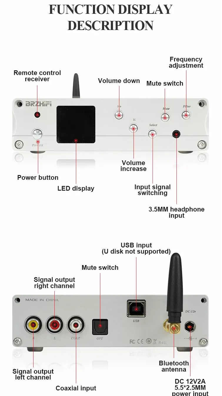 BRZ HiFi Power Amplifier Audio Decoder DAC-SU5N3D