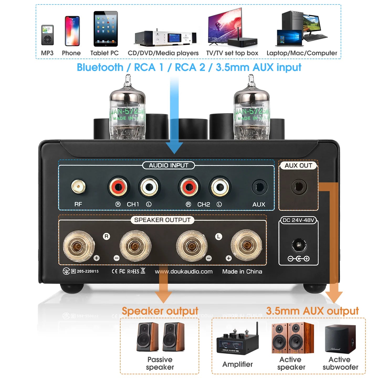 Douk Audio T6PRO HIFI TPA3255 300Watts x2 Bluetooth Tube Amplifier with VU Meter
