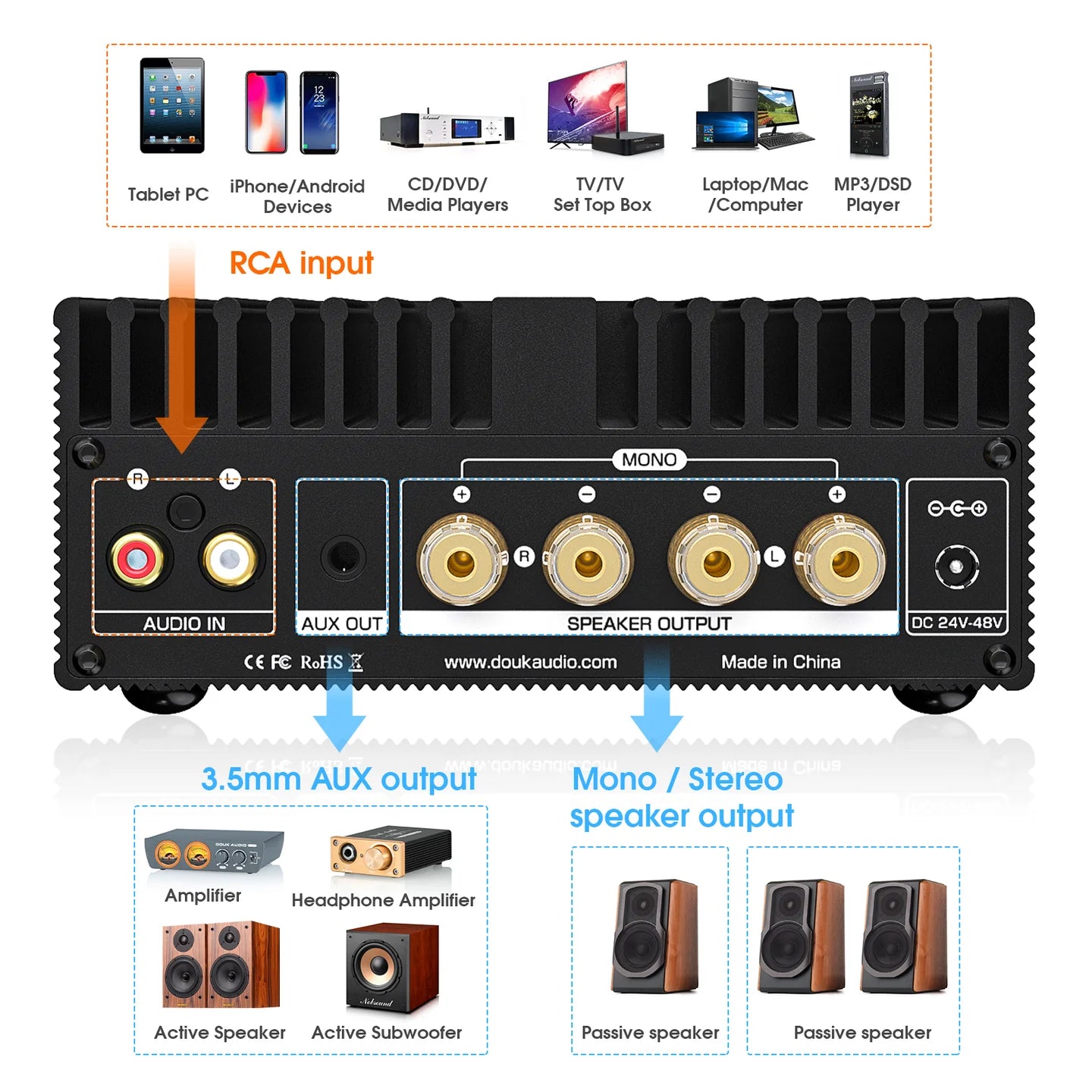 Douk Audio A100 TPA3255 300W Digital Mono/Stereo Bass Power Amplifier