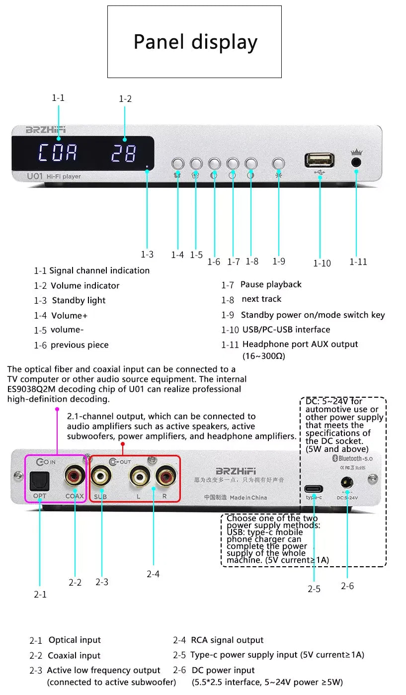 BRZHIFI Power Amplifier Audio Decoder PLY-U01