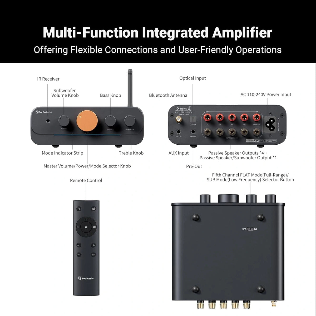 Fosi Audio HT4S Bluetooth Amplifier