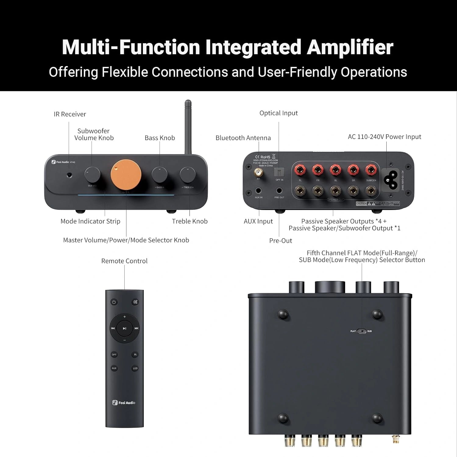 Fosi Audio HT4S Bluetooth Amplifier