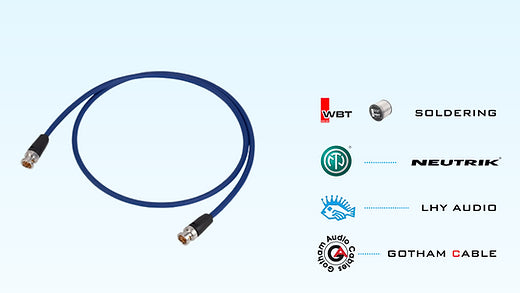 LHY BNC Cable for Master Clock