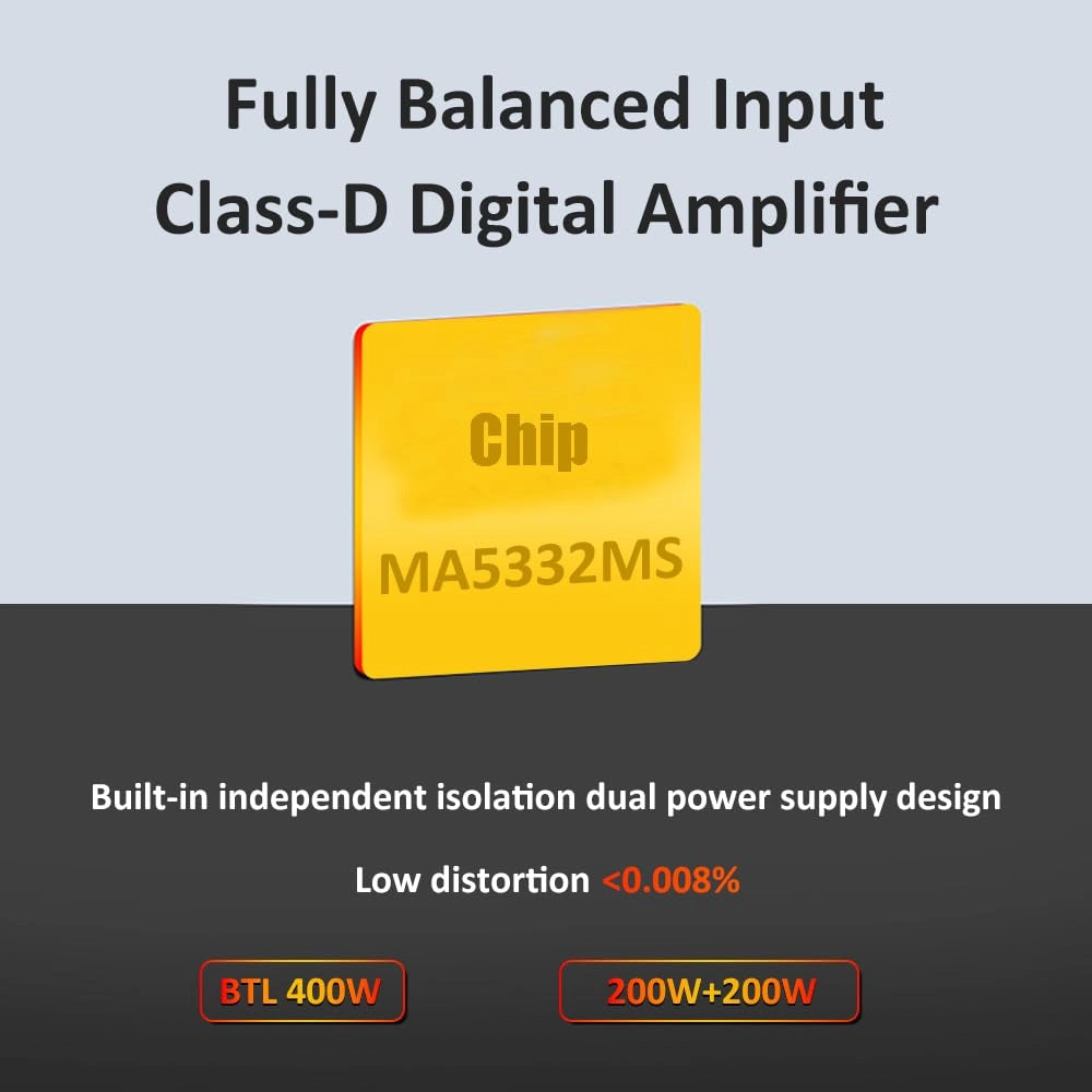 FX-Audio- L07 Stereo Class D Audio Amplifier