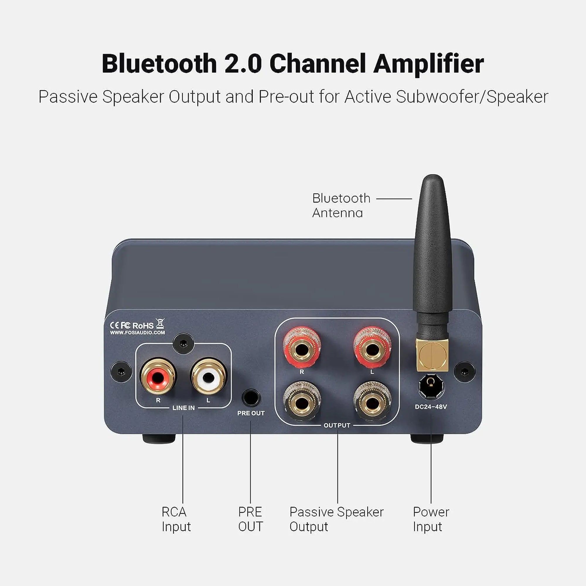 Fosi Audio BT20A PRO Bluetooth Amplifier