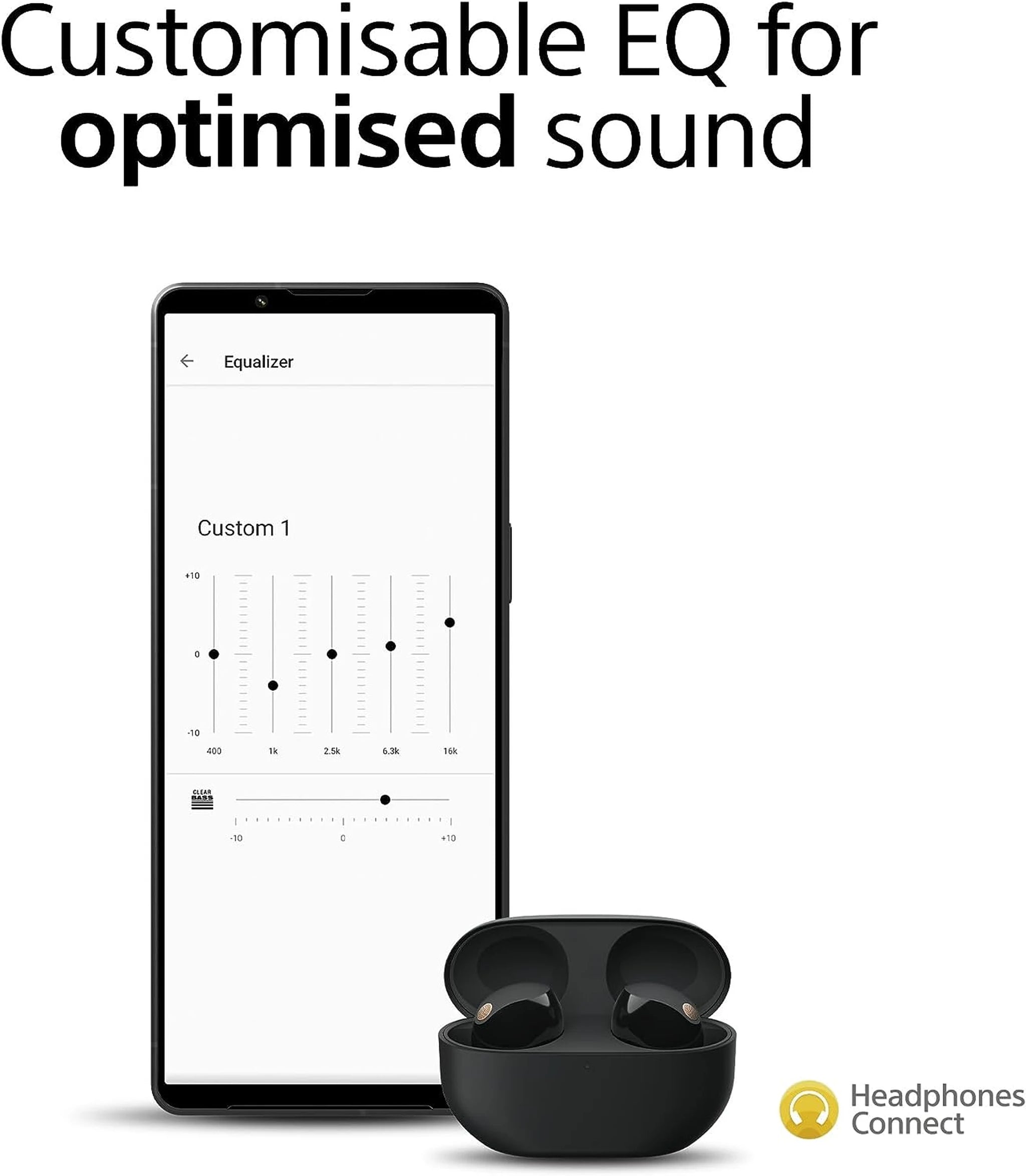 Gears For Ears
