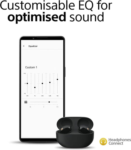 Gears For Ears