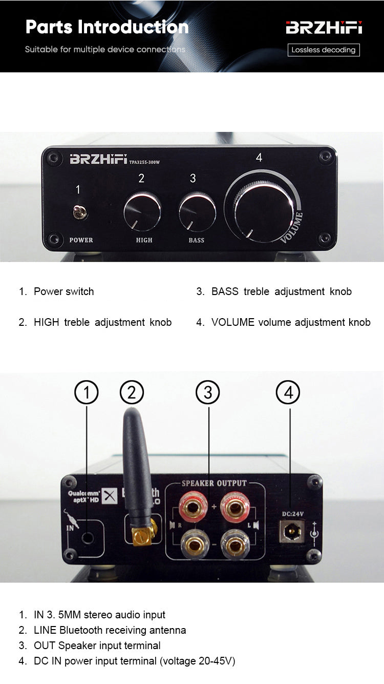 BRZHIFI Class D Amplifier PAD-3255X2