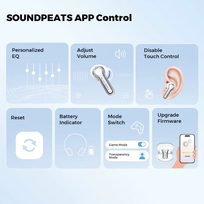 Soundpeats Clear True Wireless Earbuds