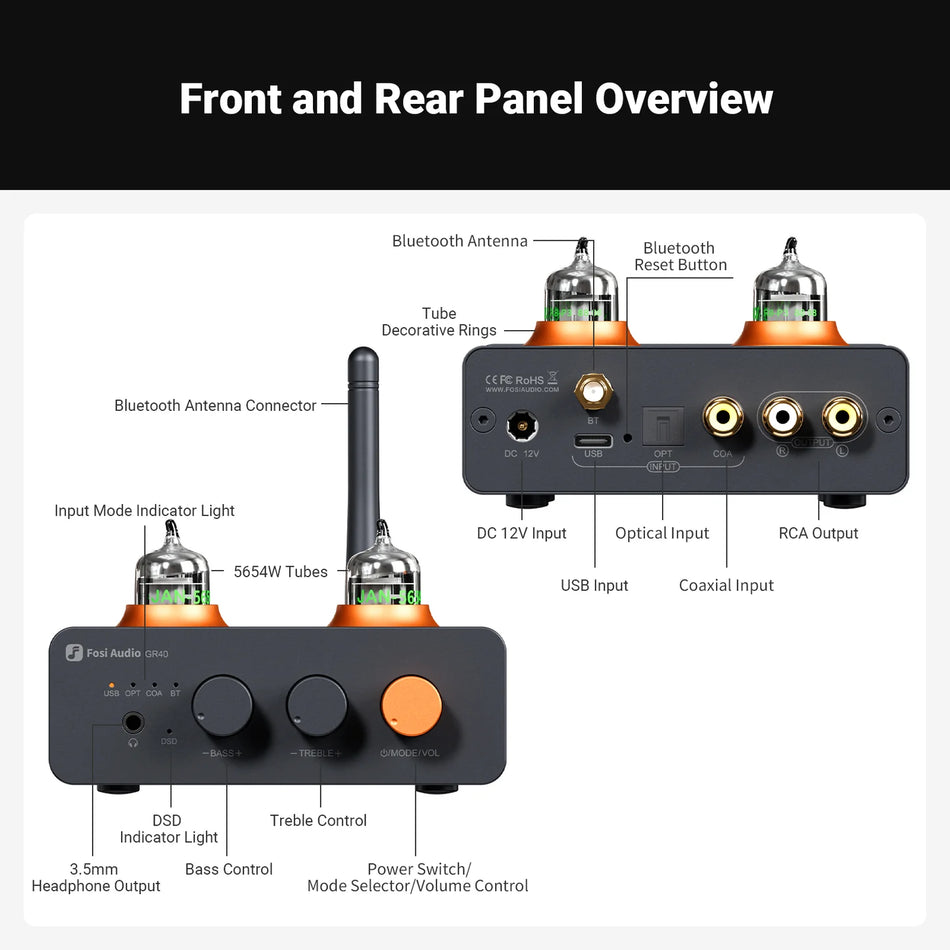 Fosi Audio GR40 Tube DAC Preamp with Bluetooth and Tone Control