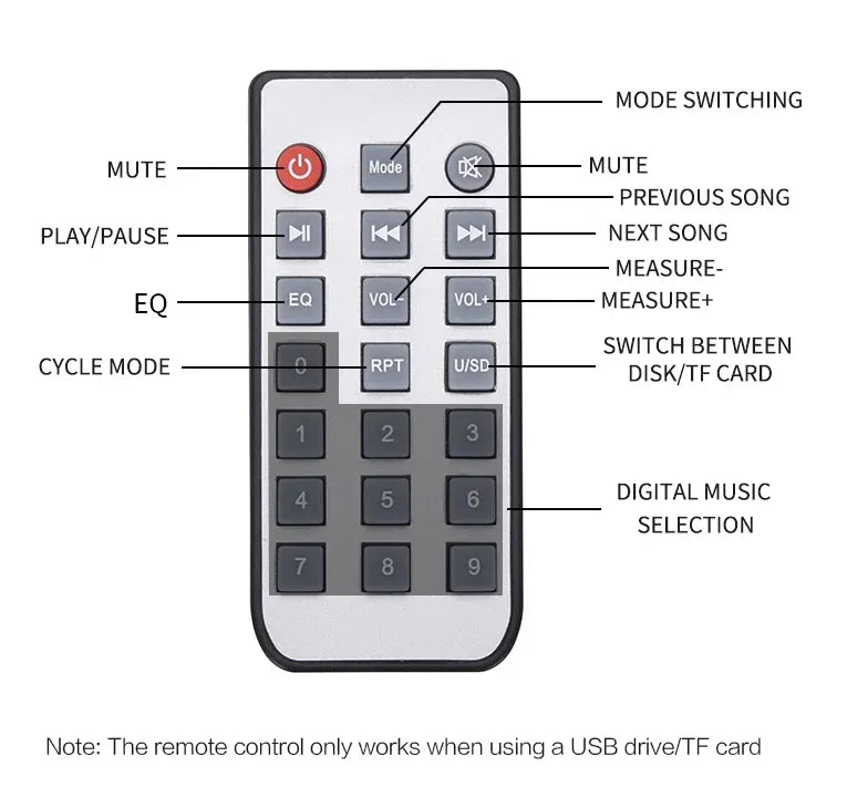 BRZHIFI Class D Amplifier PAD-M7