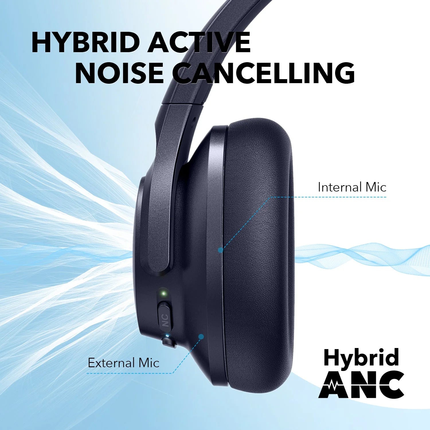 Anker Life Q20+ Noise Canceling Headphone