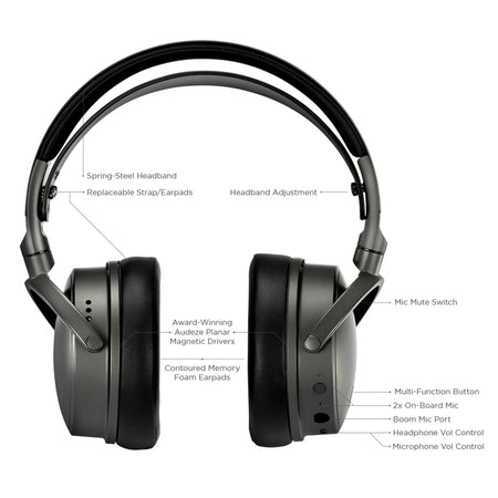 Audeze Maxwell 7