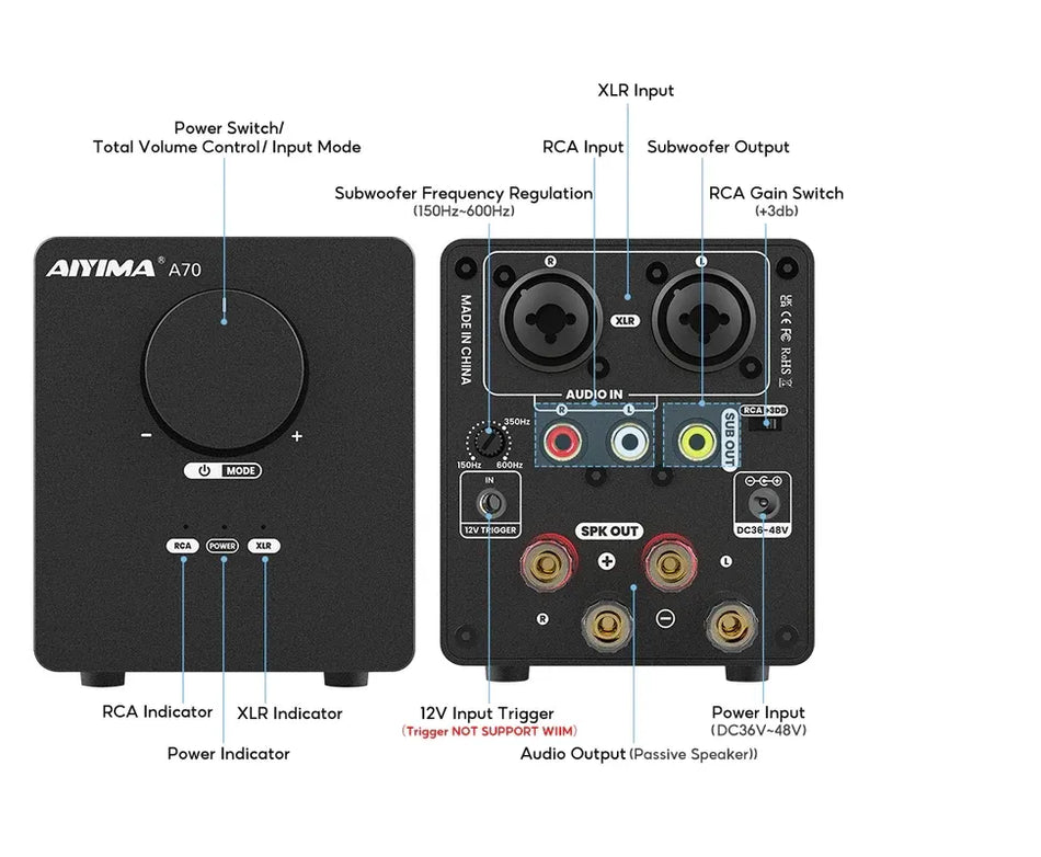 Aiyima A70 Class D Power Amplifier