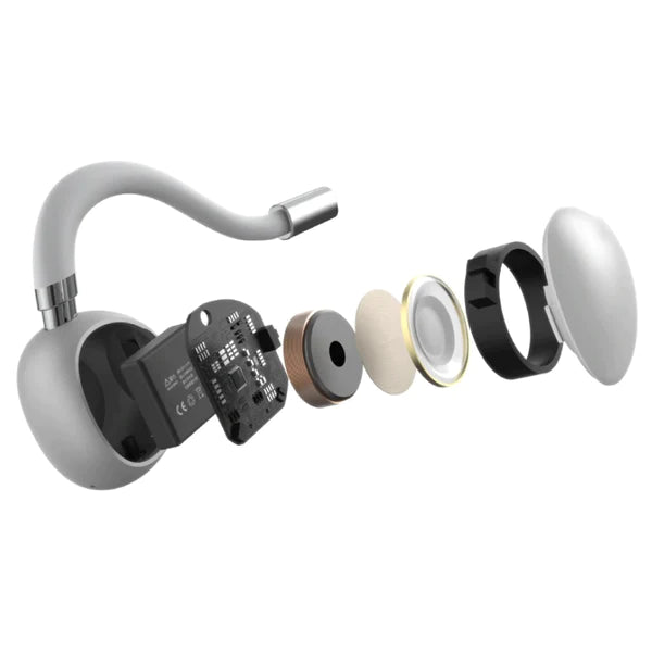 IKKO Breezy ITG01 Bone Conduction Headphone - Gears For Ears