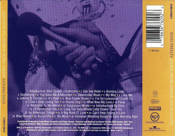 Elvis Presley – Aloha From Hawaii Via Satellite (Used) (Mint Condition) CD
