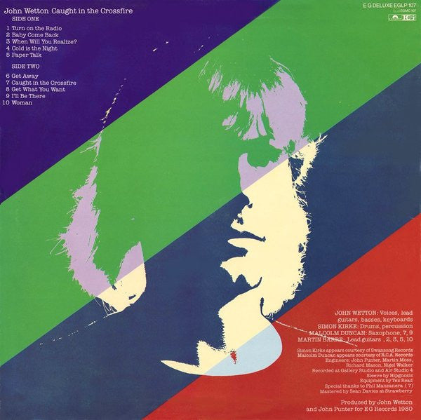 John Wetton – Caught In The Crossfire (Used) (Mint Condition)