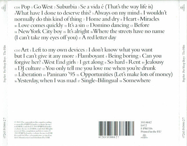 Pet Shop Boys – PopArt (The Hits) (Used) (Mint Condition) CD