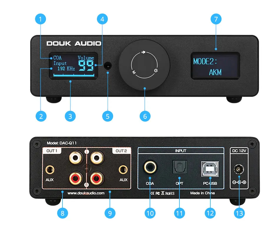 Douk Audio Q11 AKM ESS Hybrid DAC Audio Decoder
